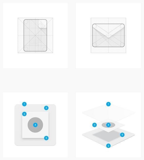 Material Design-让用户惊喜的五个设计技巧