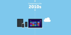 Visual history of computing by Akita Systems