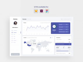 UI Kit overview