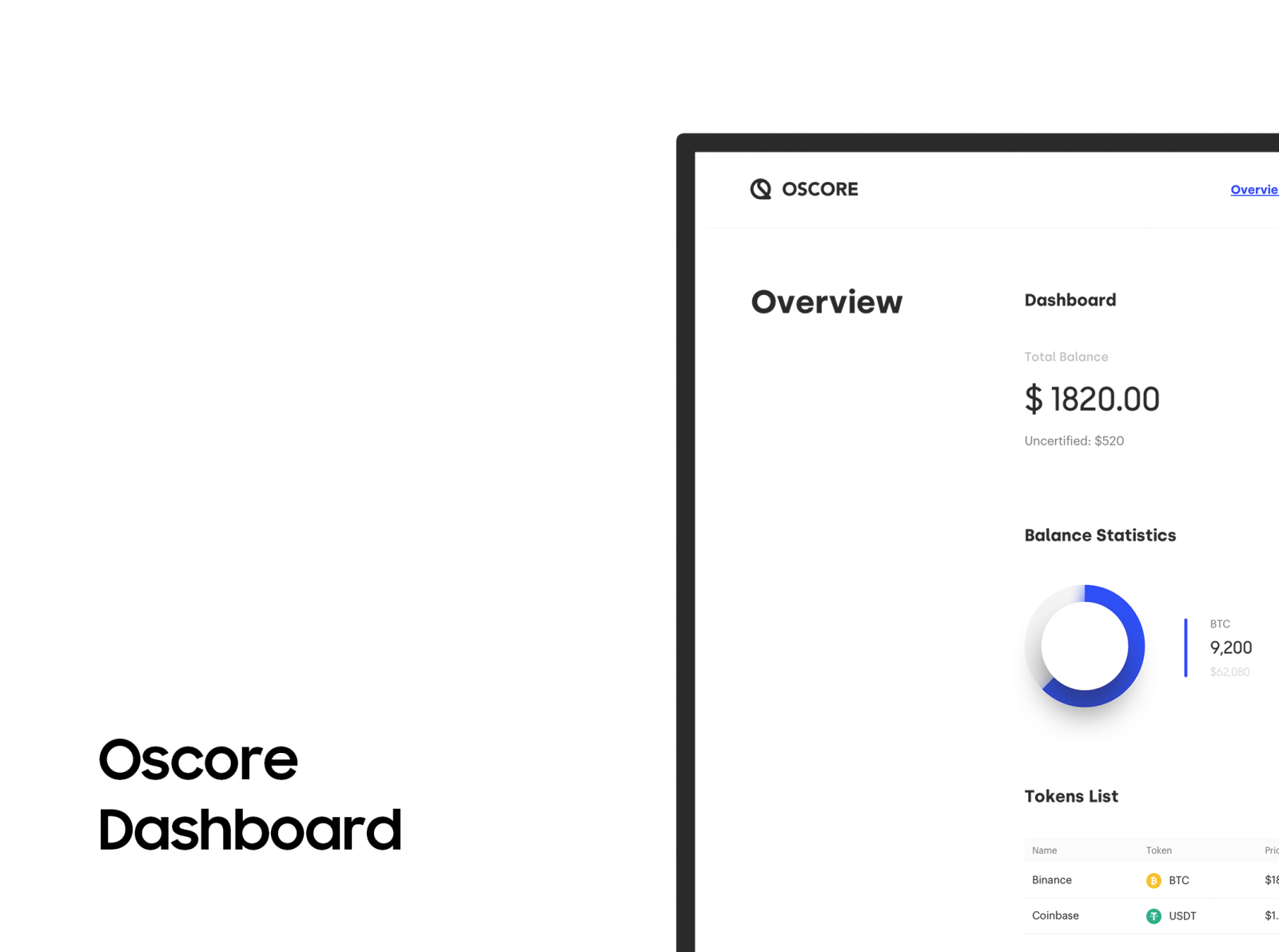 OScore Platform Overview / Dashboard