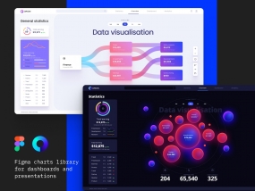 Data visualization dashboard