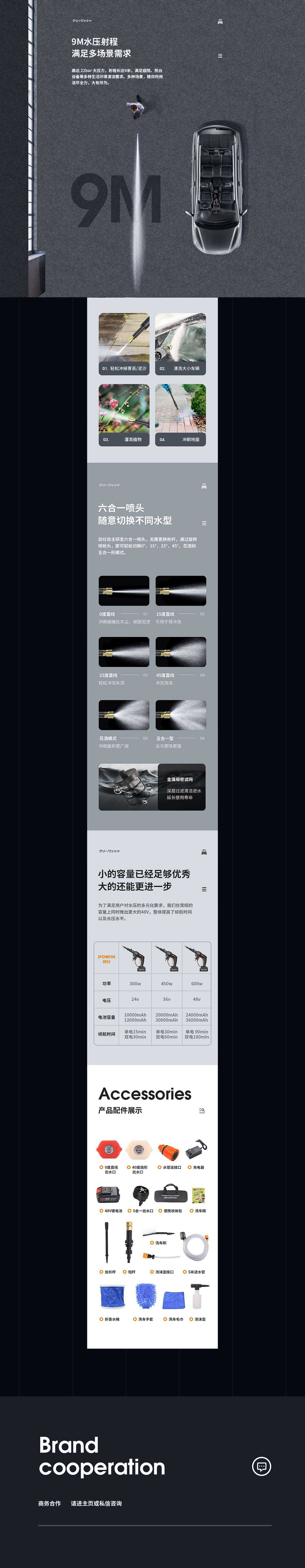 X3 洗车枪 详情页渲染+设计全案  汽车用品 数码电器