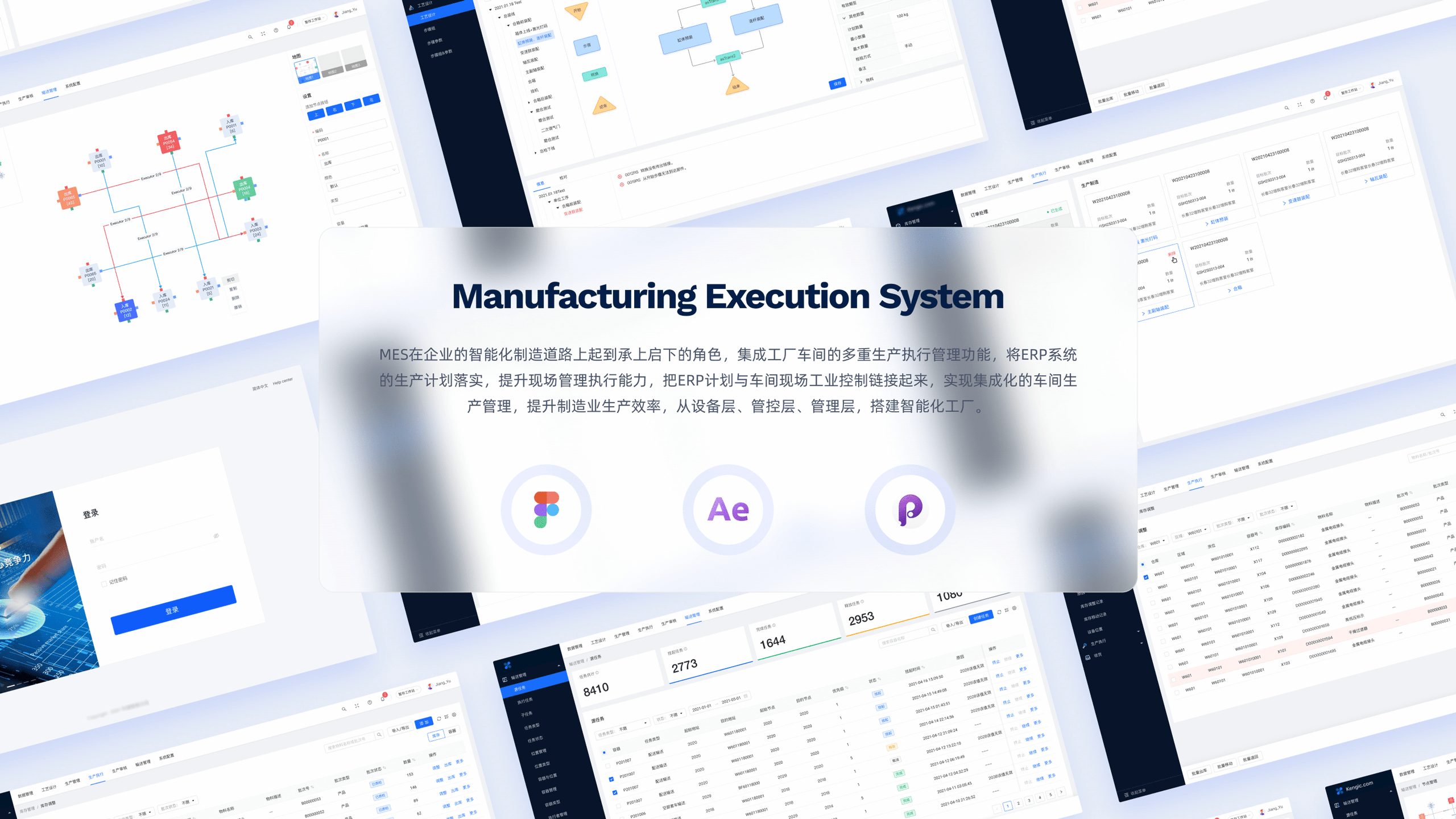 Manufacturing Execution System Design