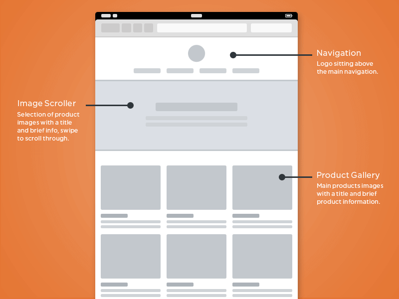 Responsive Wireframes psd free layout template web