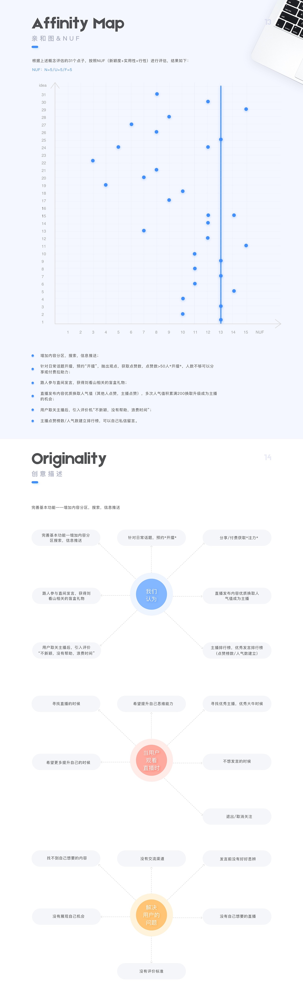 「知群X知乎 中国产品设计大赛」成为更好的自己|UI|APP界面|BridgeQ