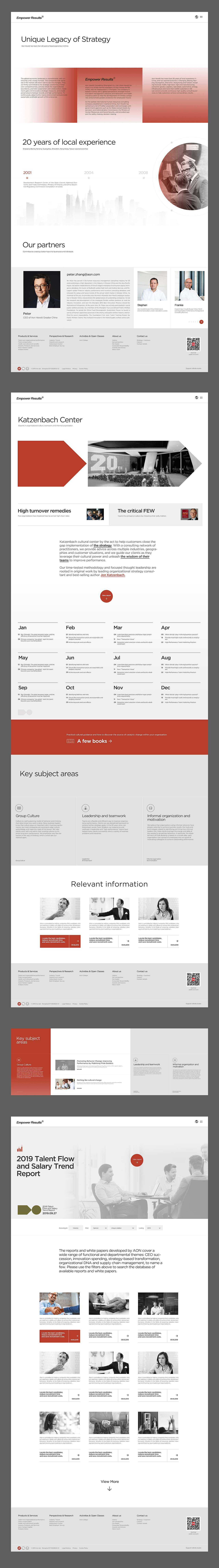 AON Empower Results 人力咨询公司