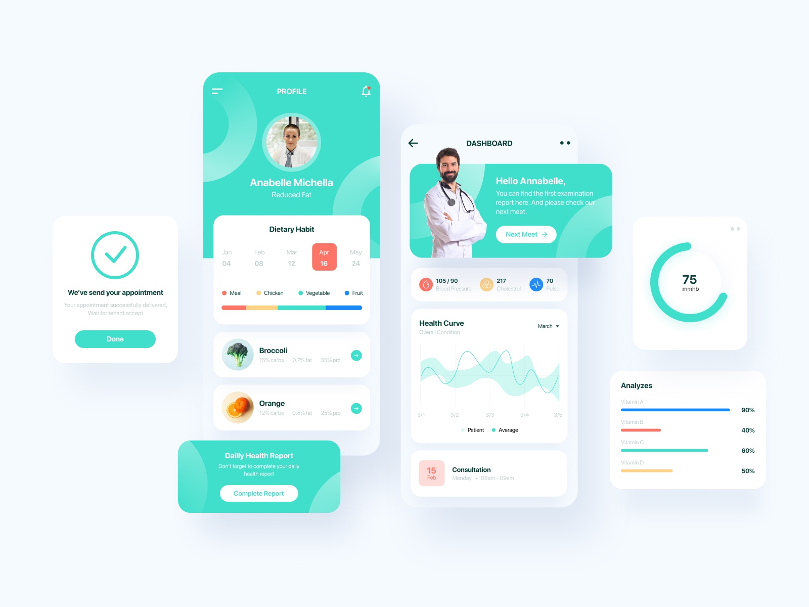 Healthcare App - Dashboard