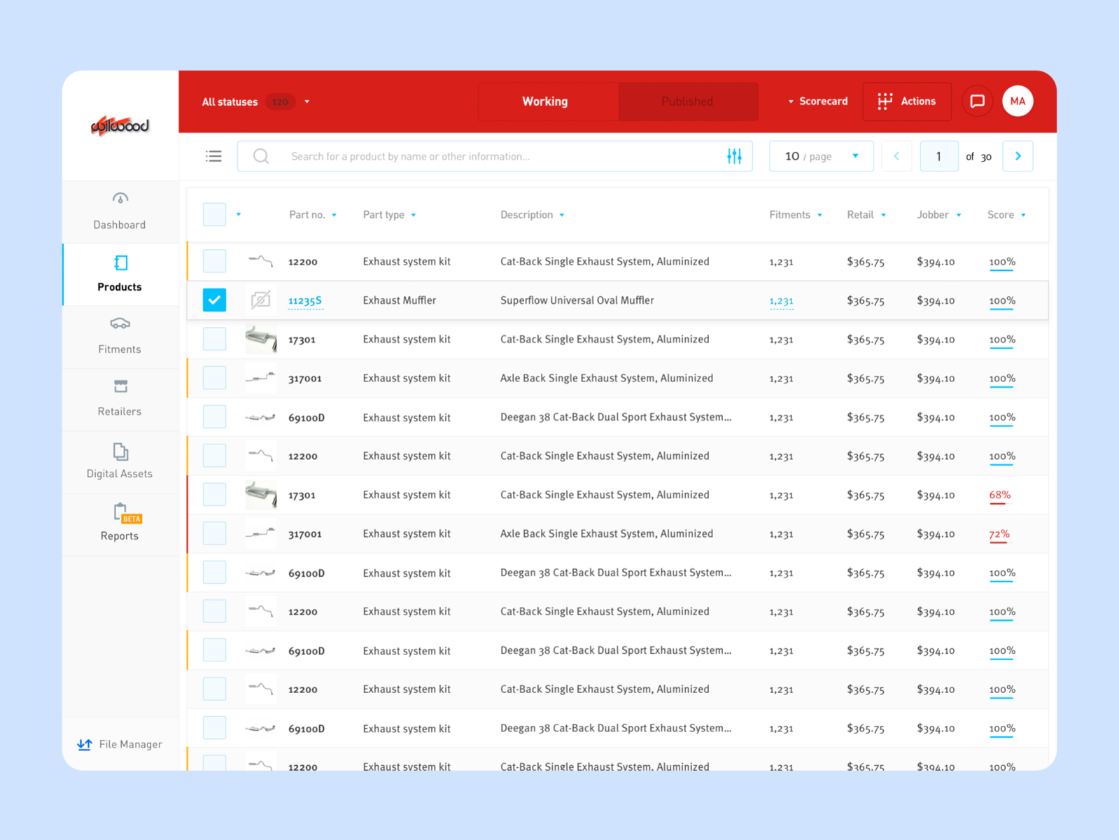 Partshub Product Dashboard