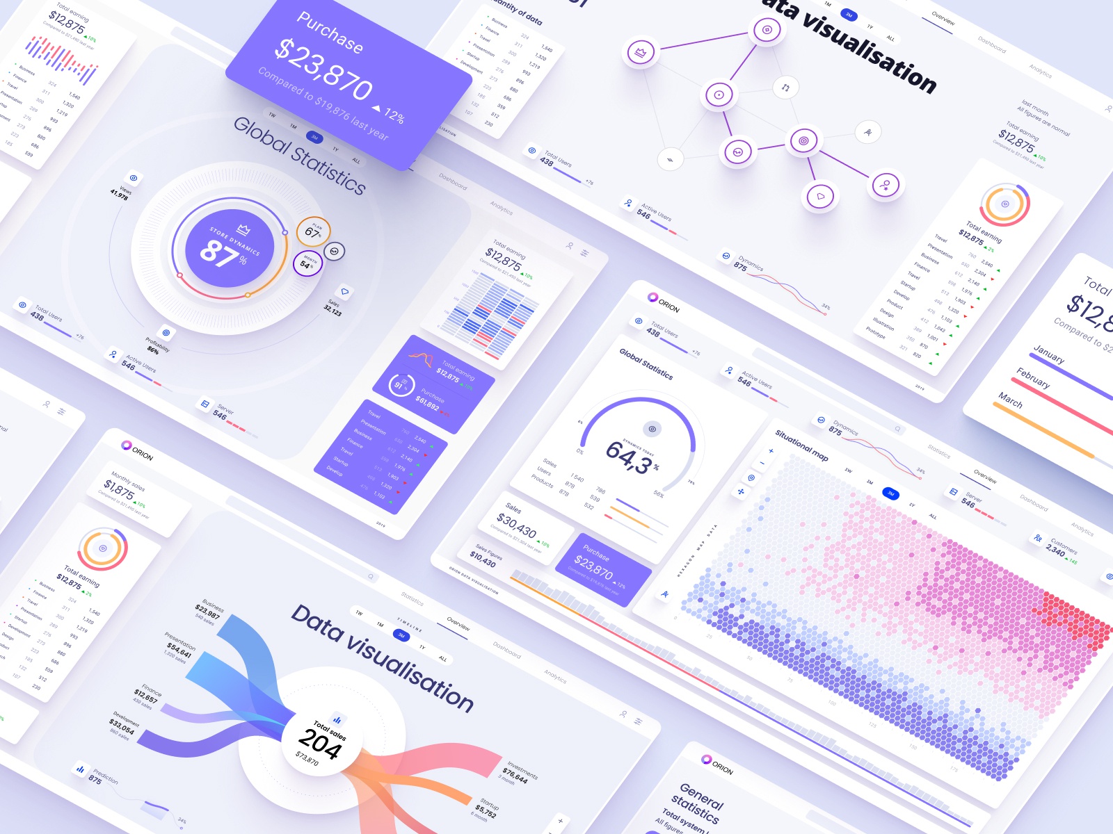 Charts templates &amp; infographics in Figma