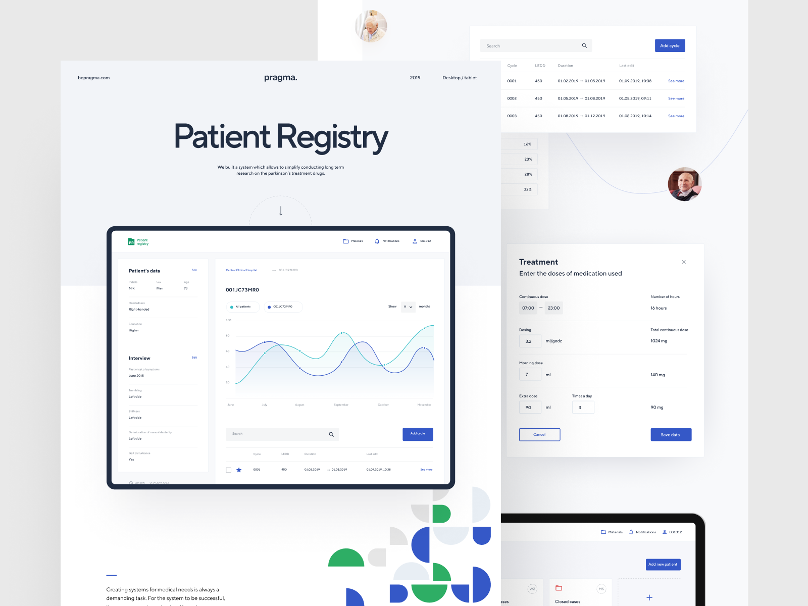 Patient Registry – Case Study
