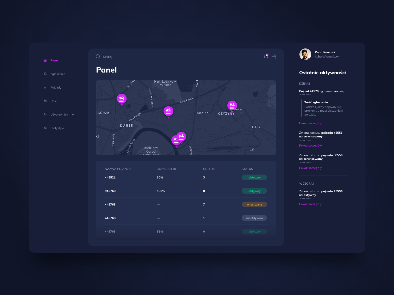 Electric scooter - admin dashboard