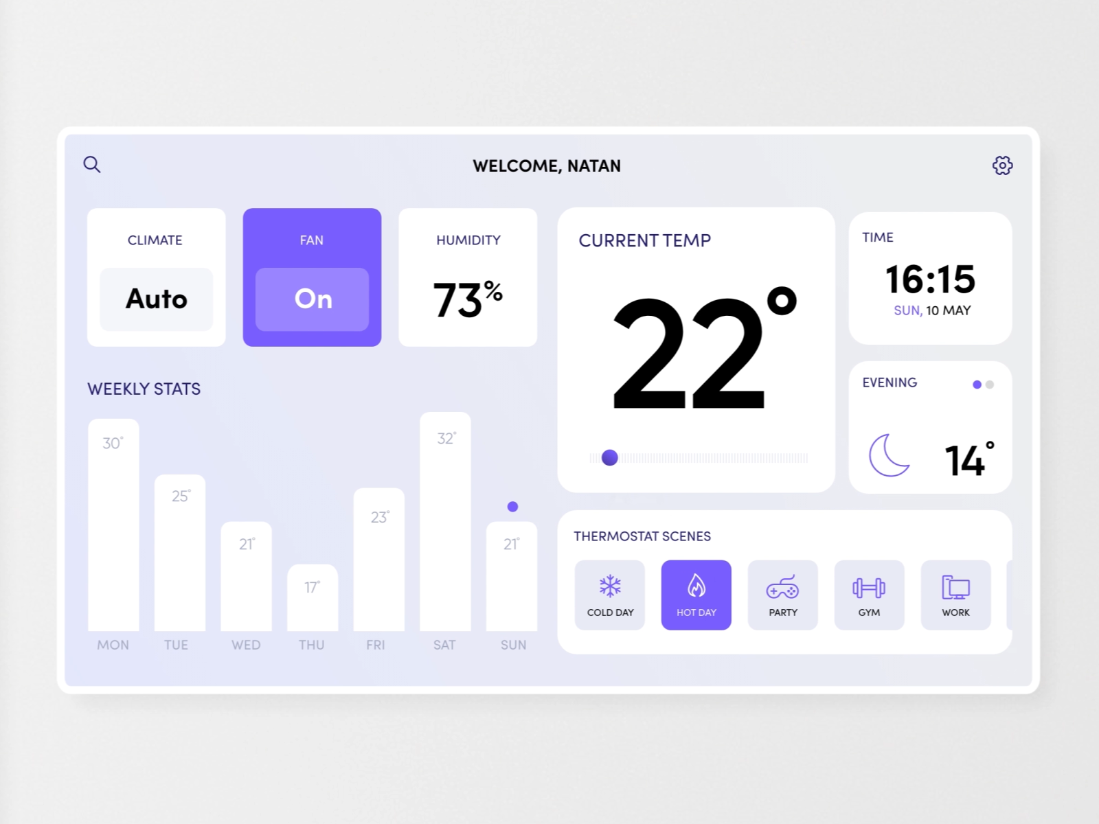 Thermostat App - Smart Home 🌡☀