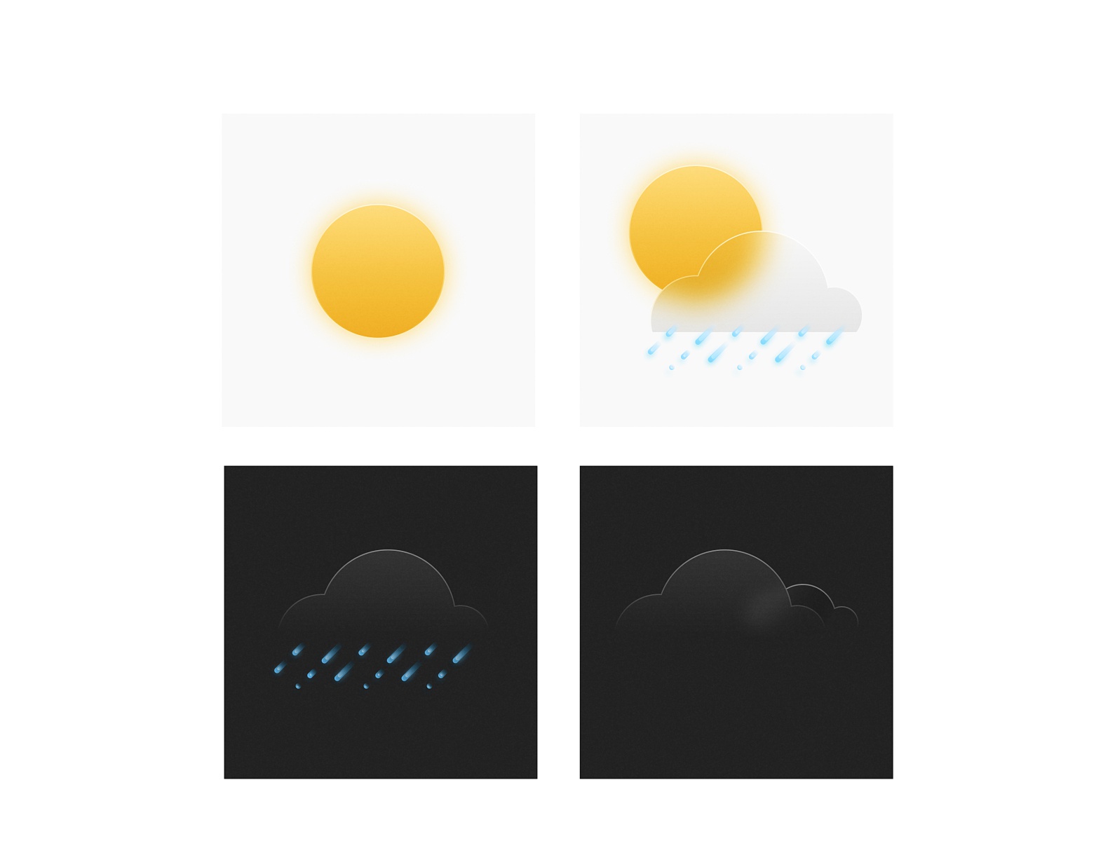 Personal Dashboard – Weather
