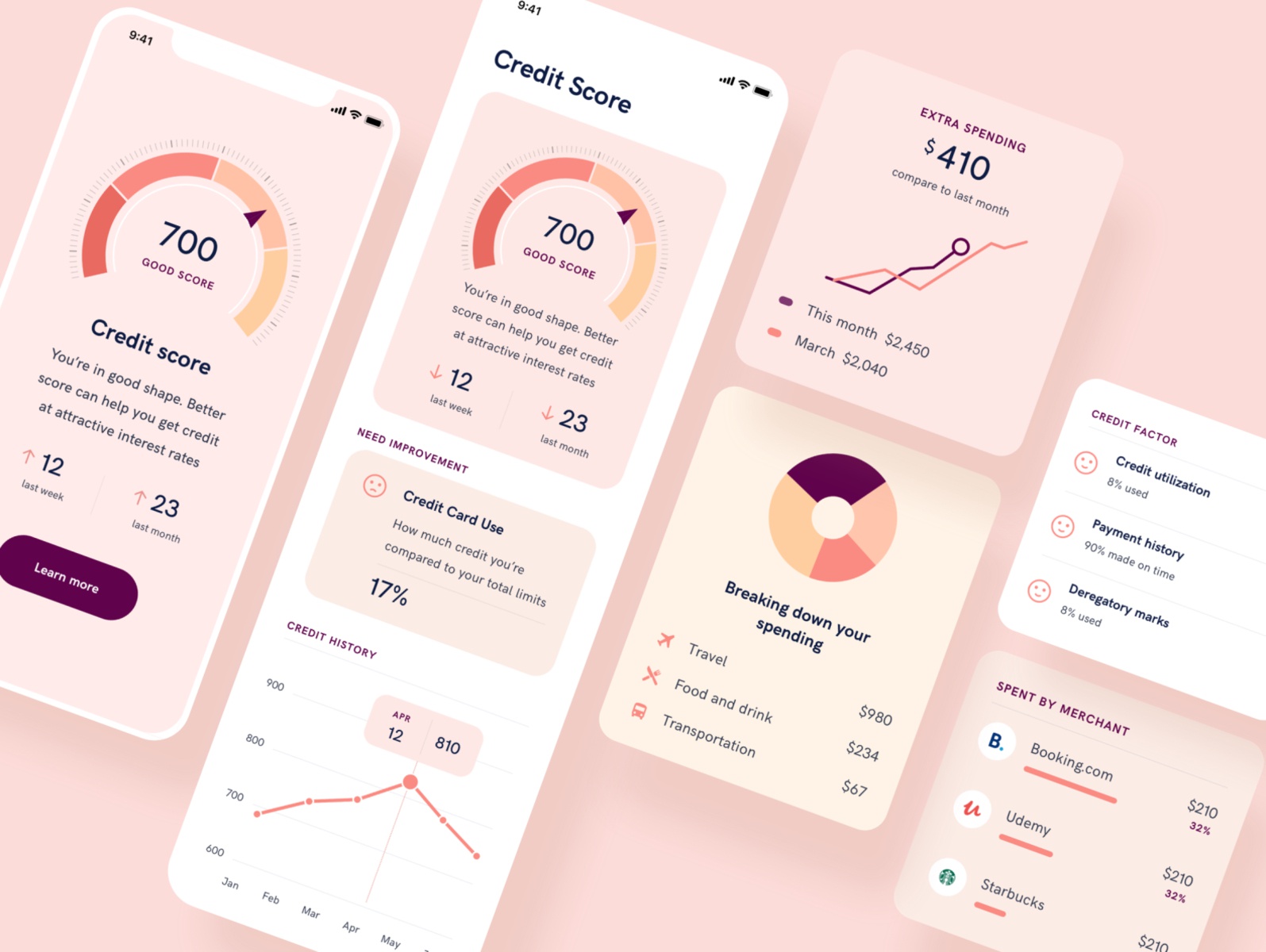 Personal finance and credit score mobile app ui ux