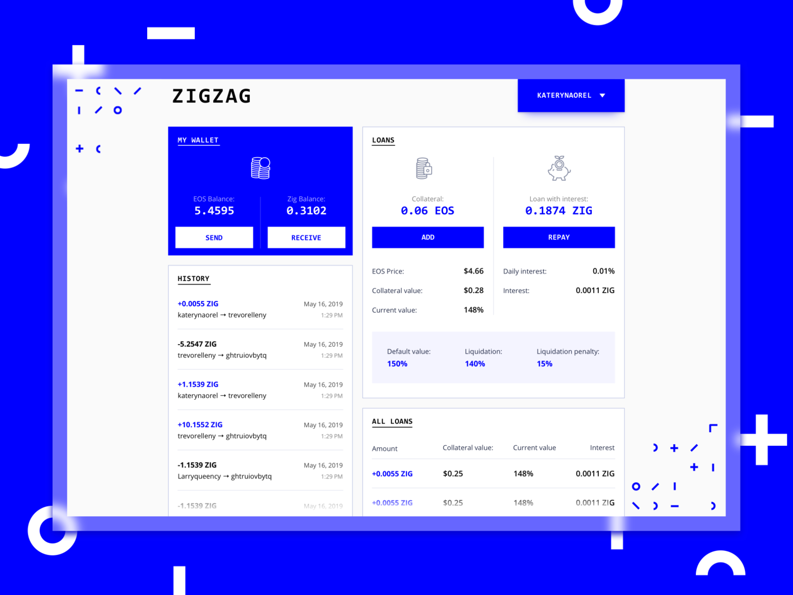 ZigZag - Dashboard Concept