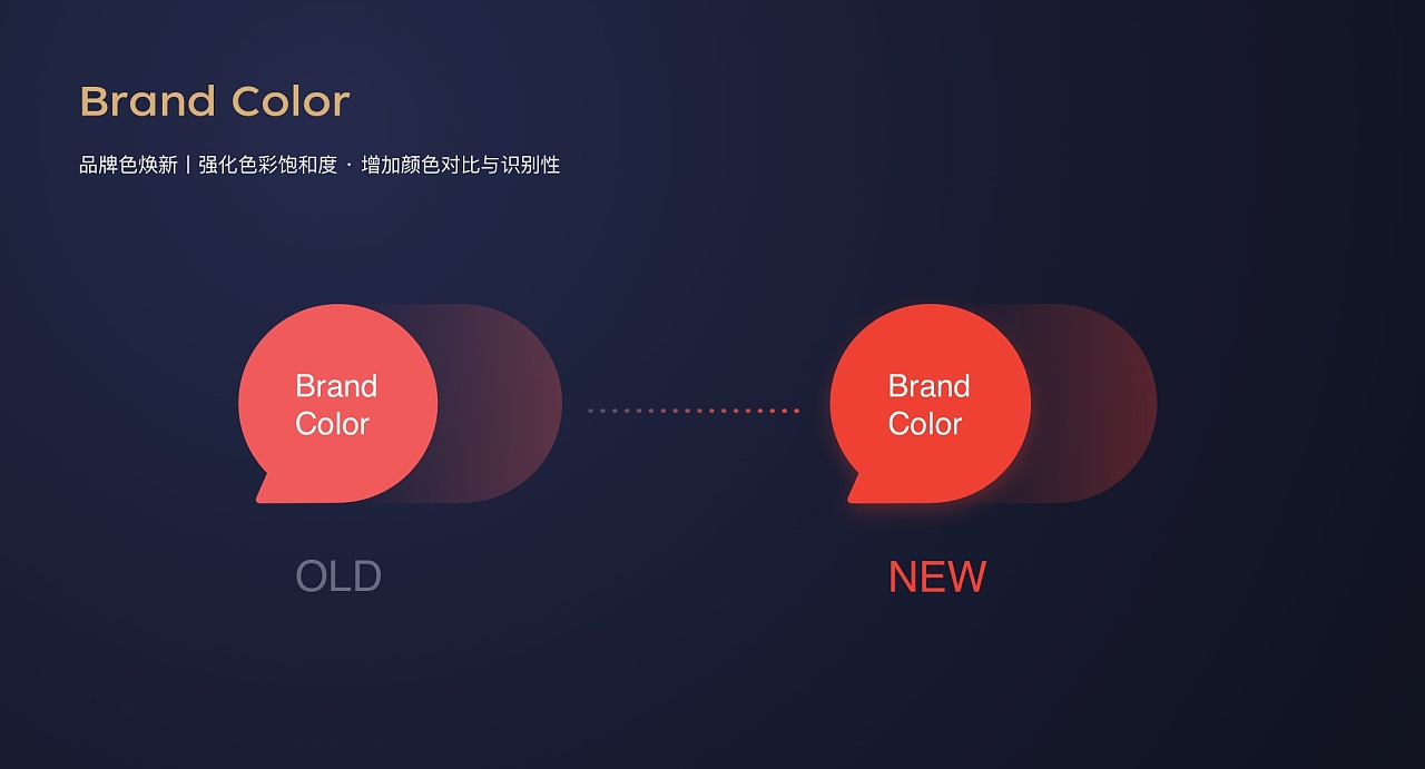京东金融6.0品牌全新升级