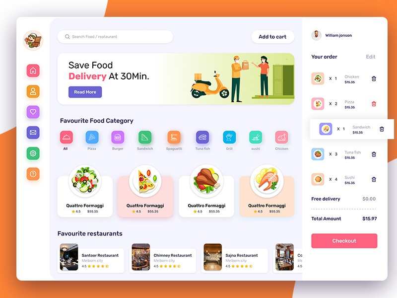 Food Delivery admin Dashboard