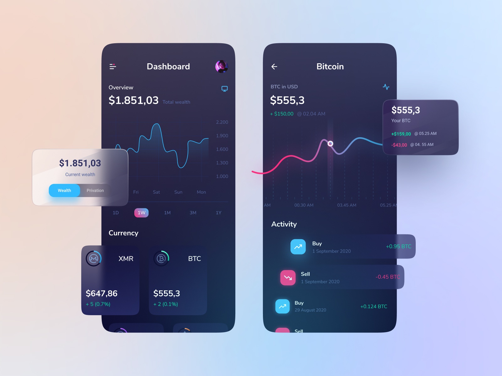 Cryptocurrency apps