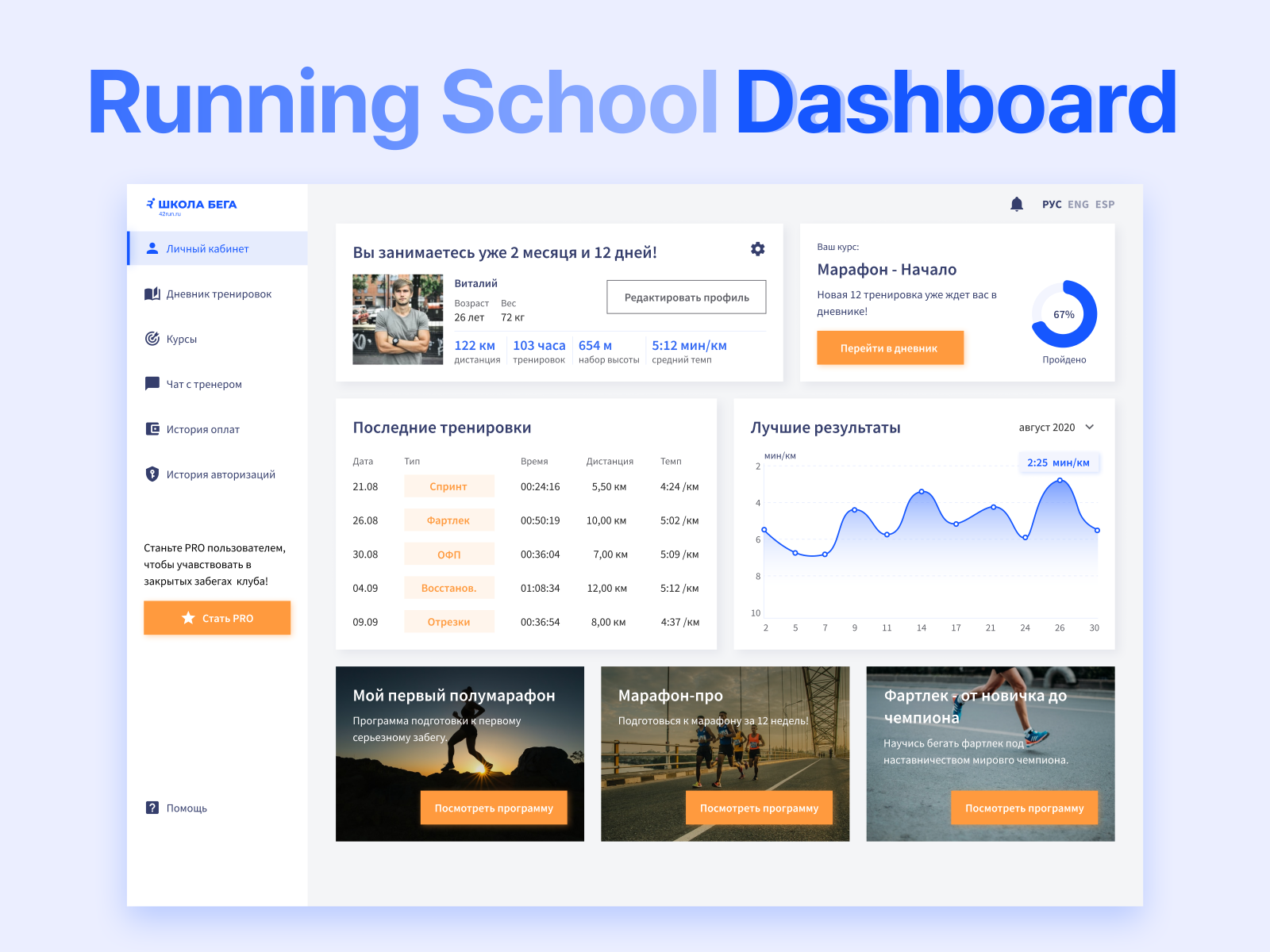 Running School Dashboard