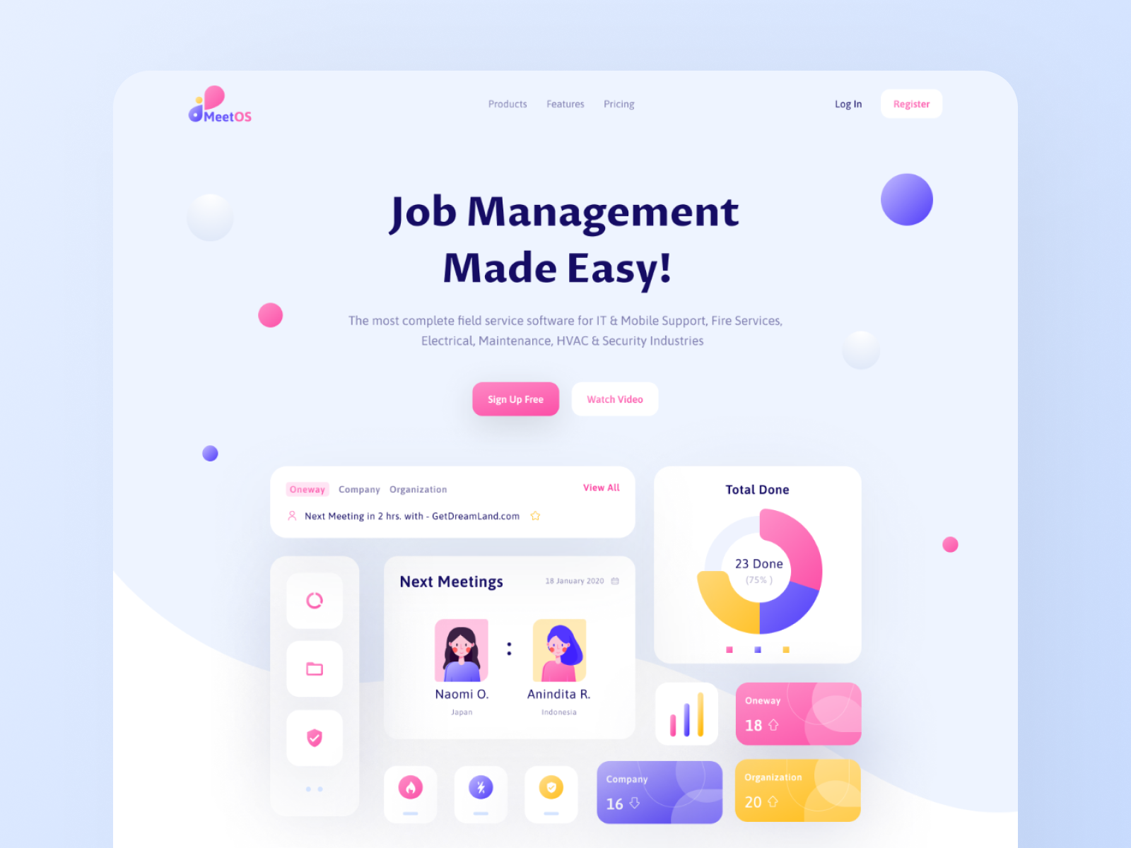 MeetOS - Job Management Webpage