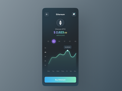 Cryptocurrency App