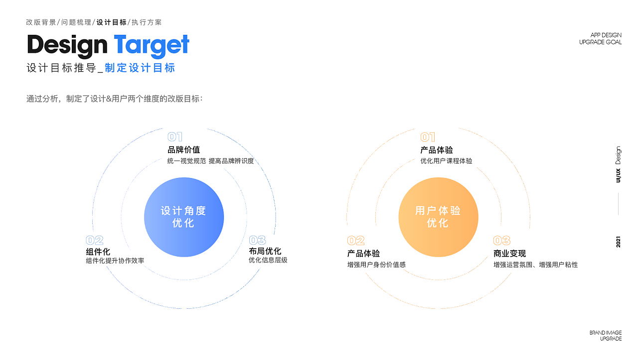 2021小步在家早教改版