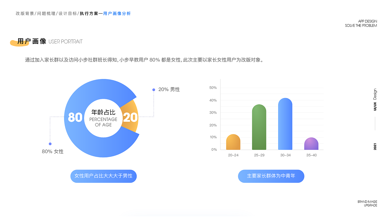 2021小步在家早教改版