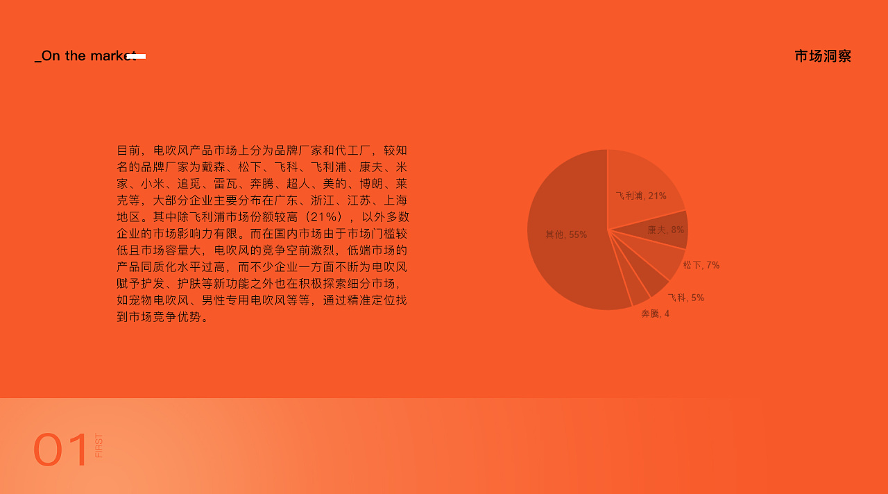 尤勒斯ULESM｜电吹风全案