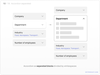 Accordion UI design component