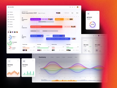 Eclipse - Figma dashboard UI kit for data design apps