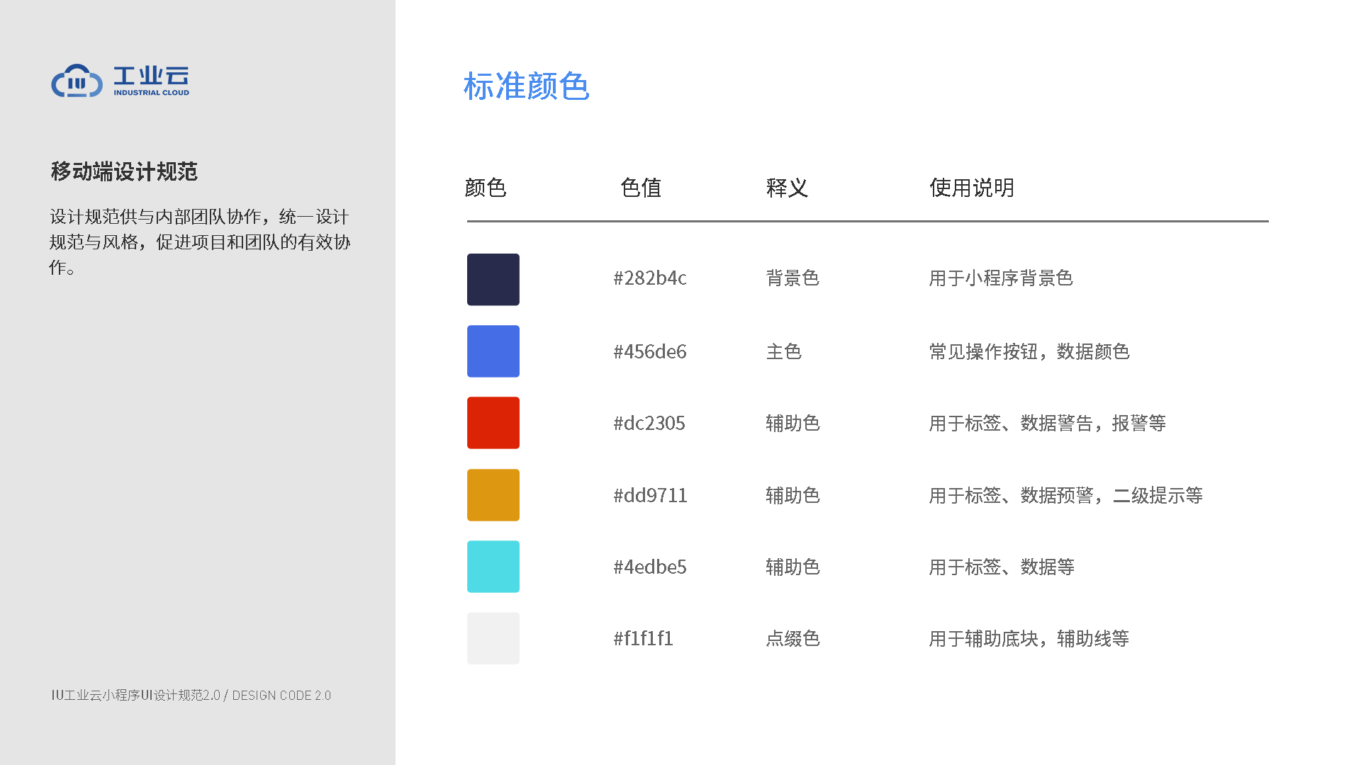 智能工业云数据管理小程序