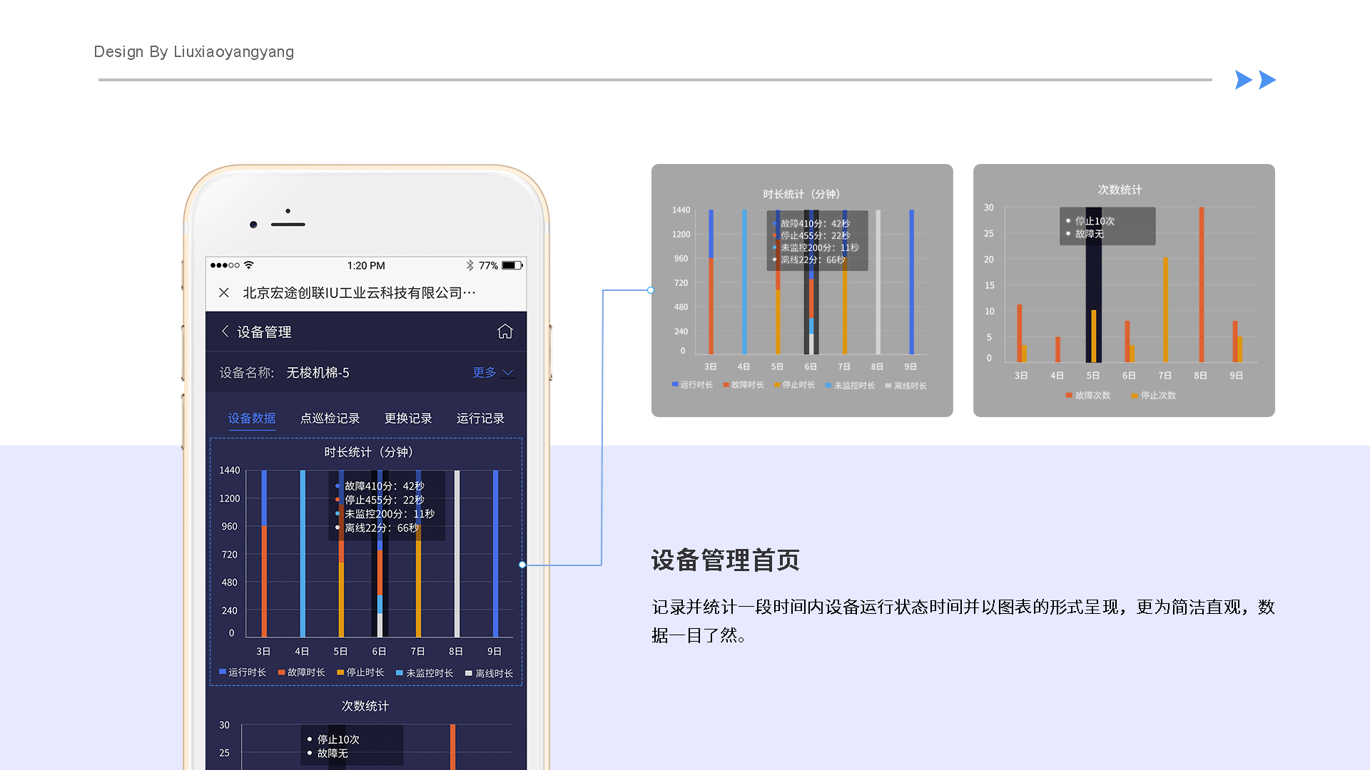 智能工业云数据管理小程序