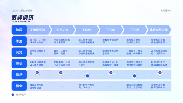 UI | UE设计作品集