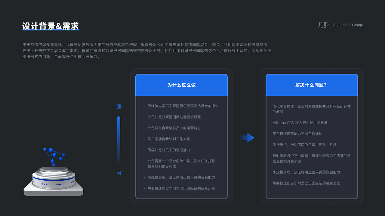 2021 UI设计作品集