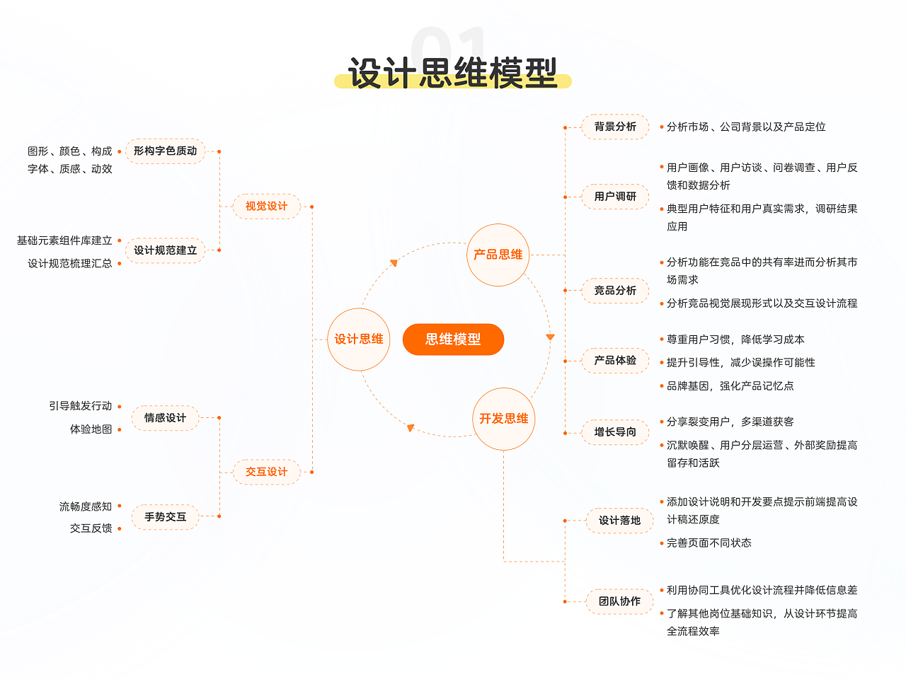 咕比启蒙-APP改版