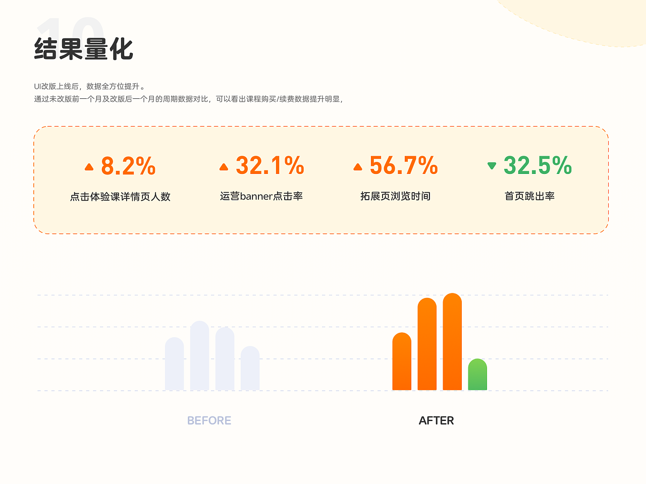 咕比启蒙-APP改版