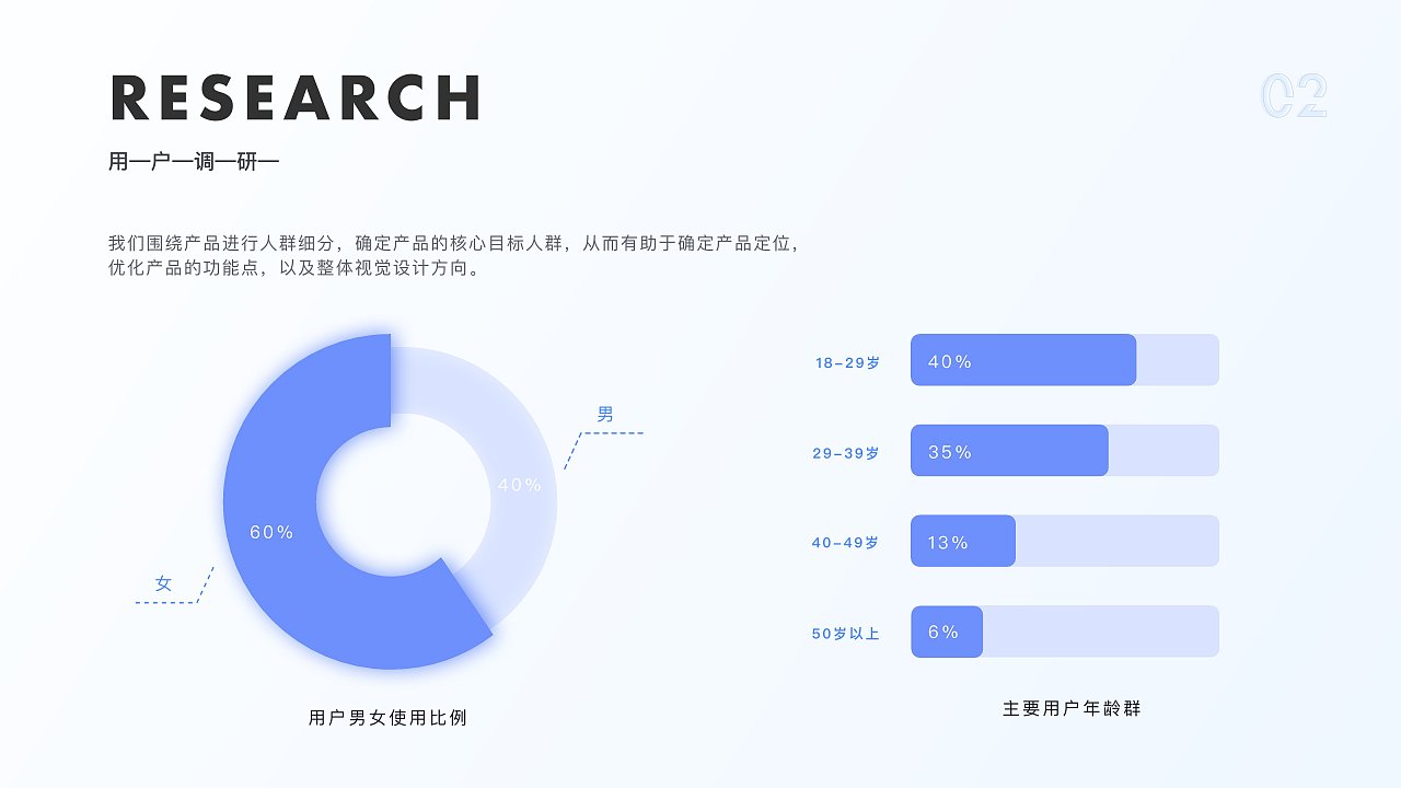 2022-作品集整理