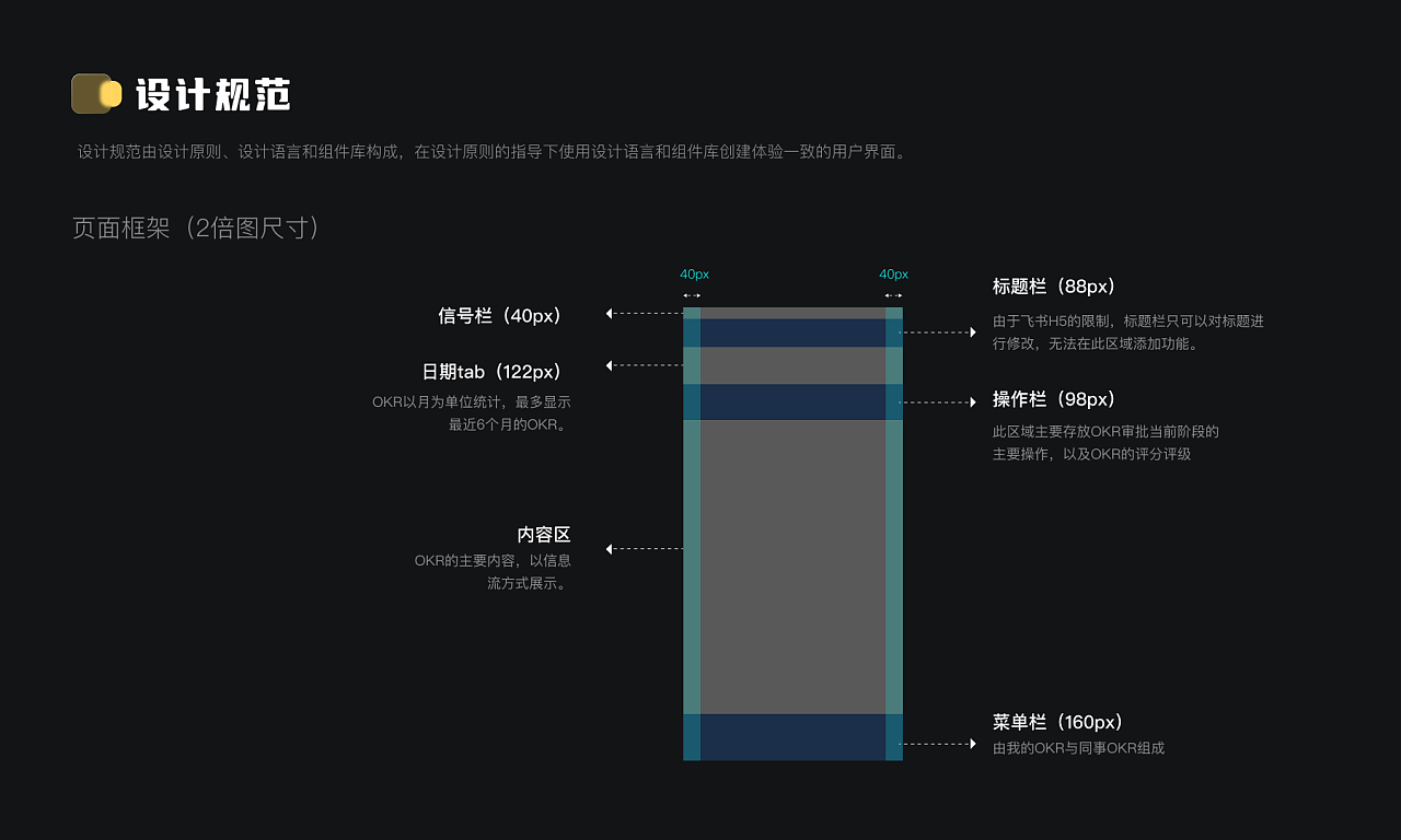 2021-2022作品集