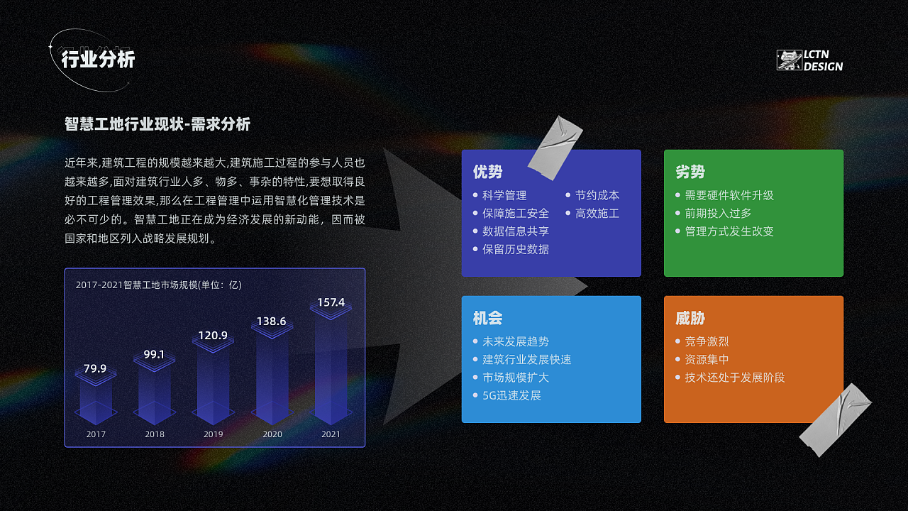 安建-智慧建造安全监测系统