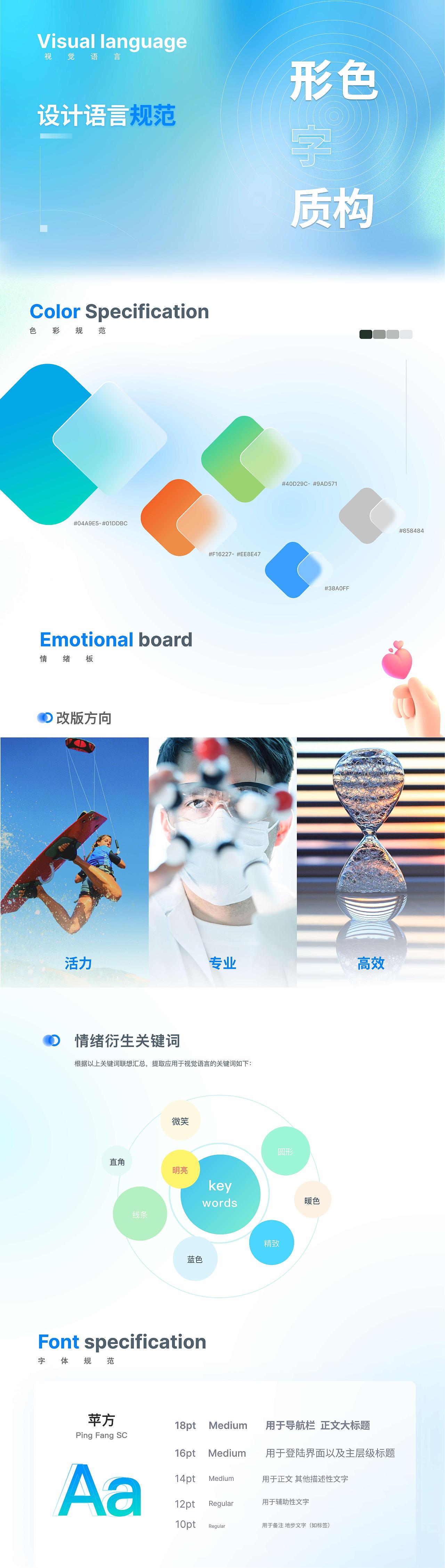 方橙式APP