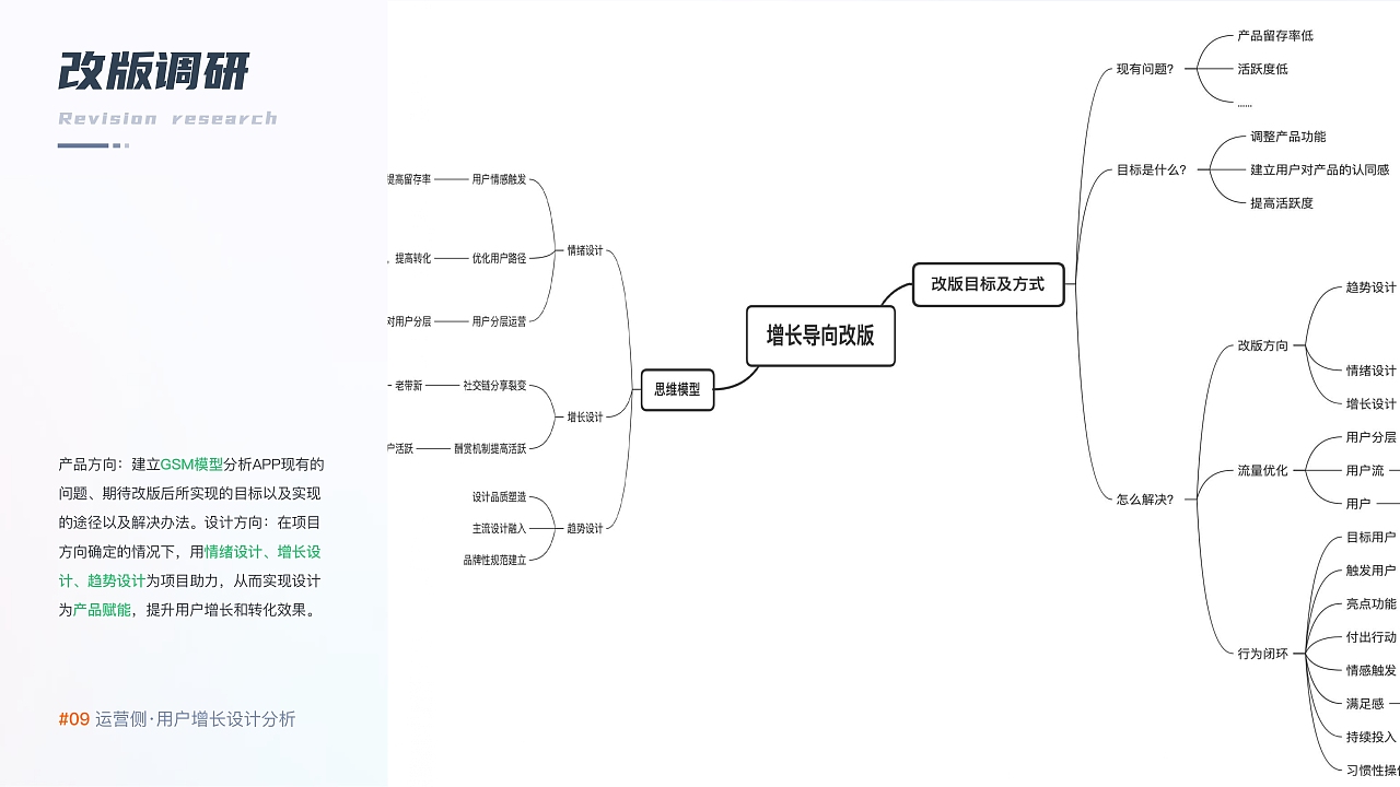 2021-2022 UI/UX作品整理