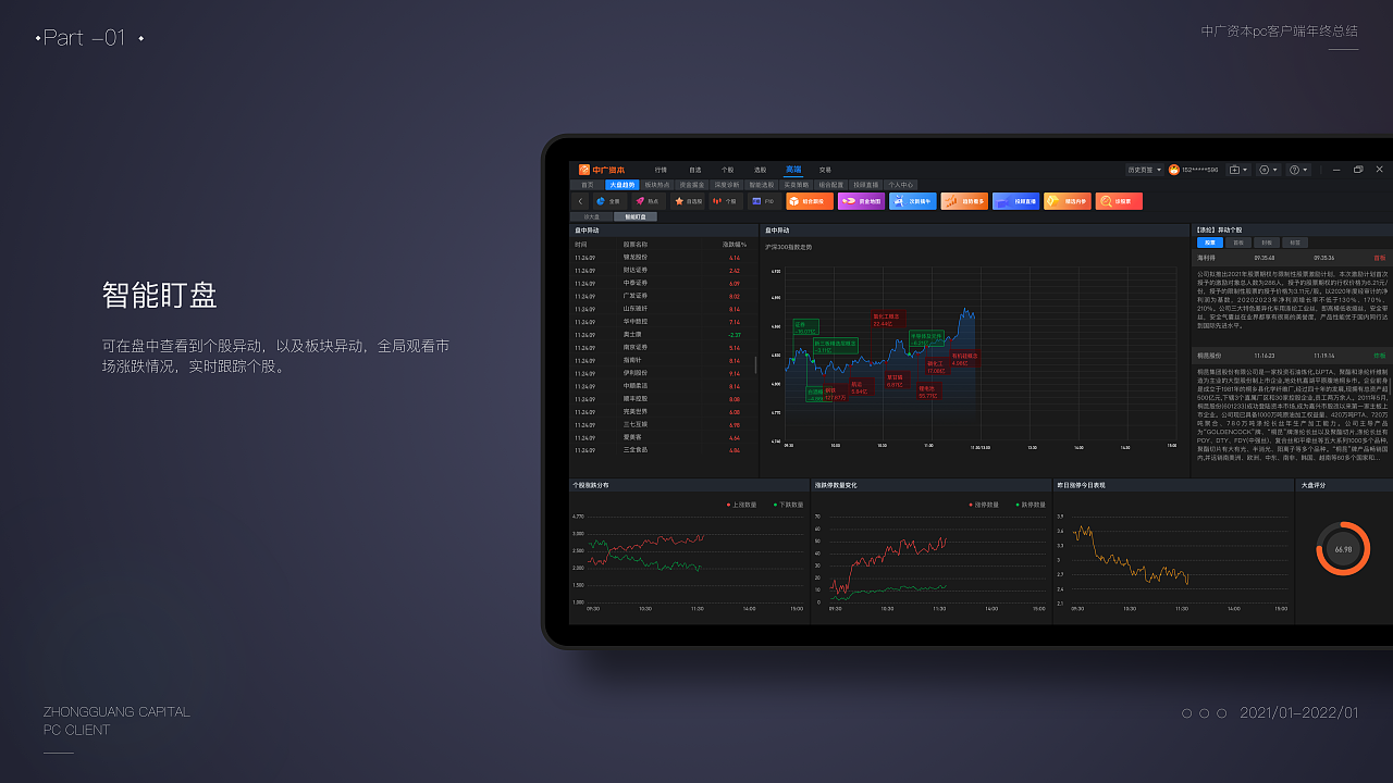 中广资本PC金融客户端设计总结