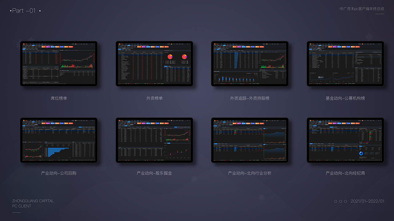 中广资本PC金融客户端设计总结