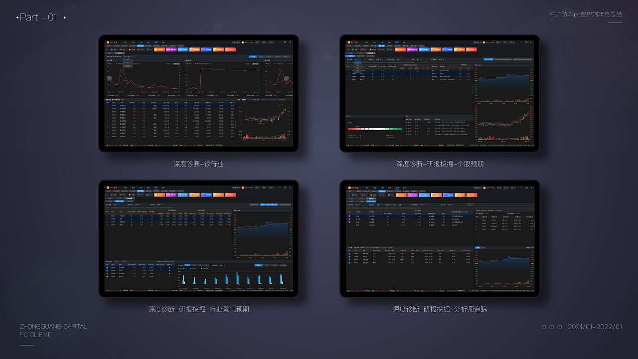 中广资本PC金融客户端设计总结