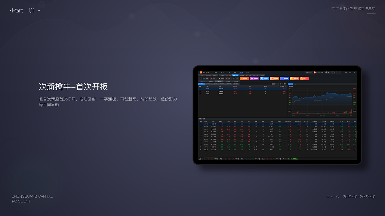 中广资本PC金融客户端设计总结