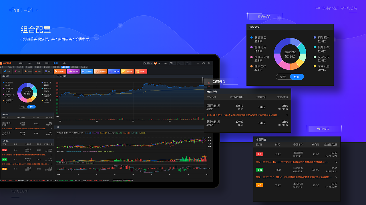 中广资本PC金融客户端设计总结