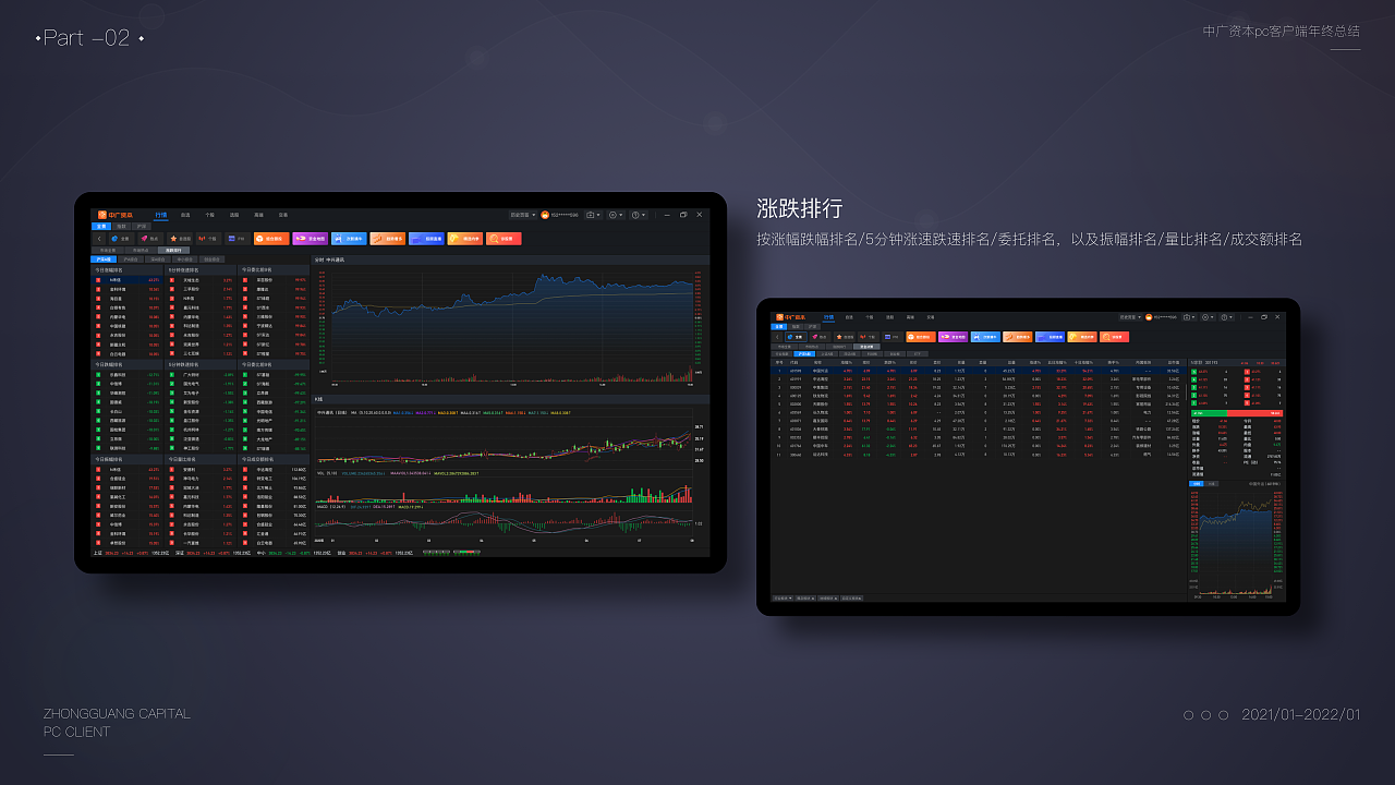 中广资本PC金融客户端设计总结