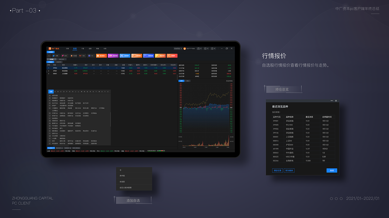 中广资本PC金融客户端设计总结