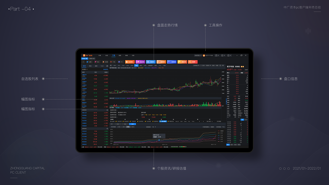 中广资本PC金融客户端设计总结