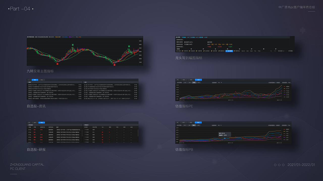 中广资本PC金融客户端设计总结
